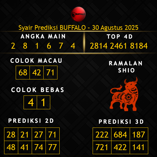 Prediksi Buffalo Hari Ini 30-agustus-2025