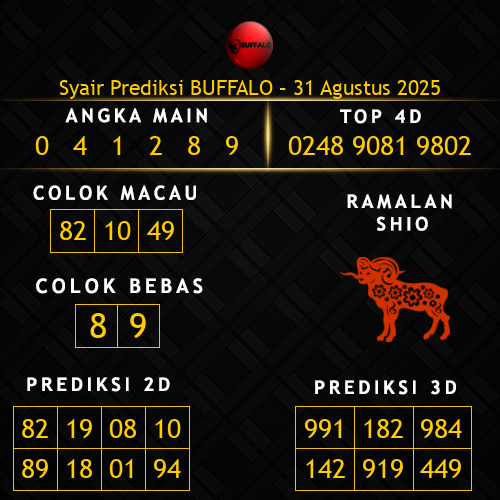 Prediksi Buffalo Hari Ini 31-agustus-2025