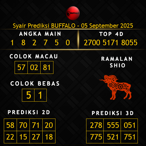 Prediksi Buffalo Hari Ini 5-september-2025