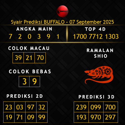 Prediksi Buffalo Hari Ini 7-september-2025