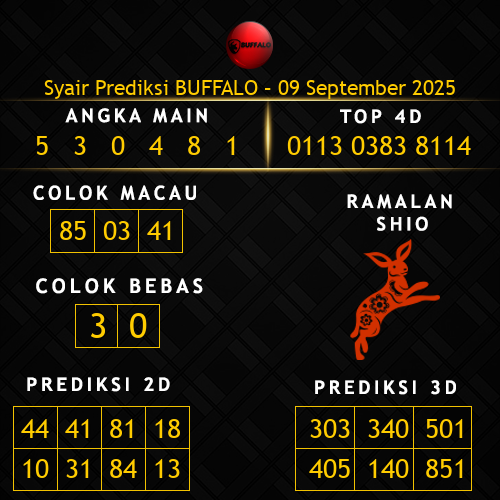 Prediksi Buffalo Hari Ini 9-september-2025