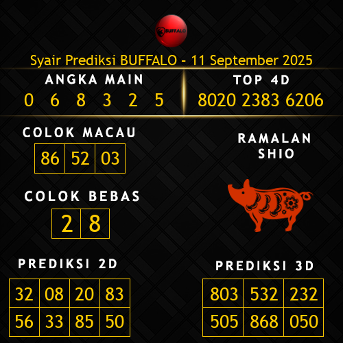 Prediksi Buffalo Hari Ini 11-september-2025