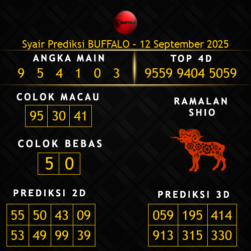 Prediksi Buffalo Hari Ini 12-september-2025
