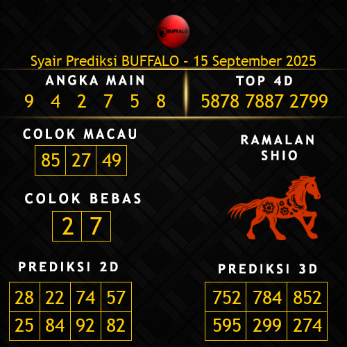 Prediksi Buffalo Hari Ini 15-september-2025