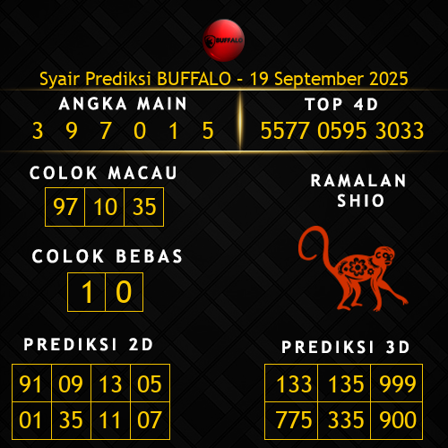 Prediksi Buffalo Hari Ini 19-september-2025