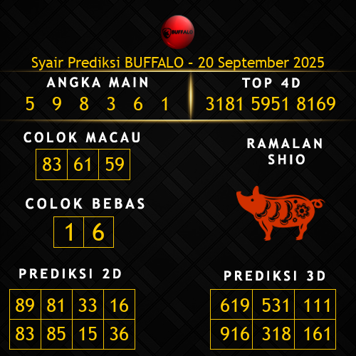 Prediksi Buffalo Hari Ini 20-september-2025