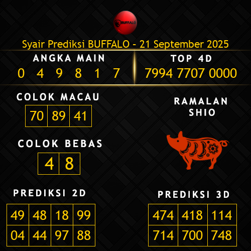 Prediksi Buffalo Hari Ini 21-september-2025