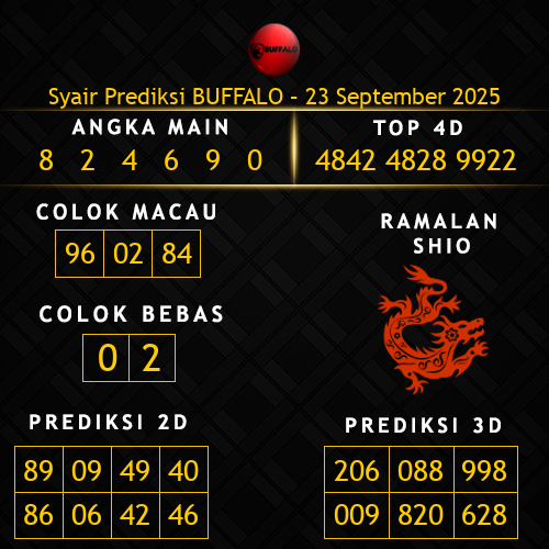 Prediksi Buffalo Hari Ini 23-september-2025