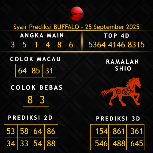 Prediksi Buffalo Hari Ini 25-september-2025
