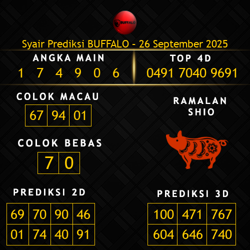 Prediksi Buffalo Hari Ini 26-september-2025