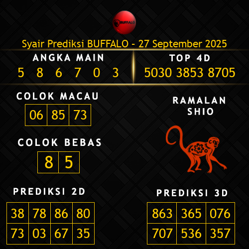 Prediksi Buffalo Hari Ini 27-september-2025