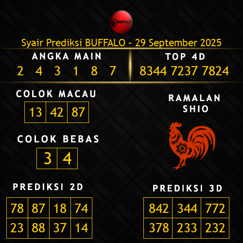 Prediksi Buffalo Hari Ini 29-september-2025