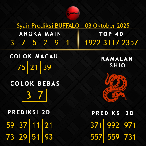Prediksi Buffalo Hari Ini 3-oktober-2025