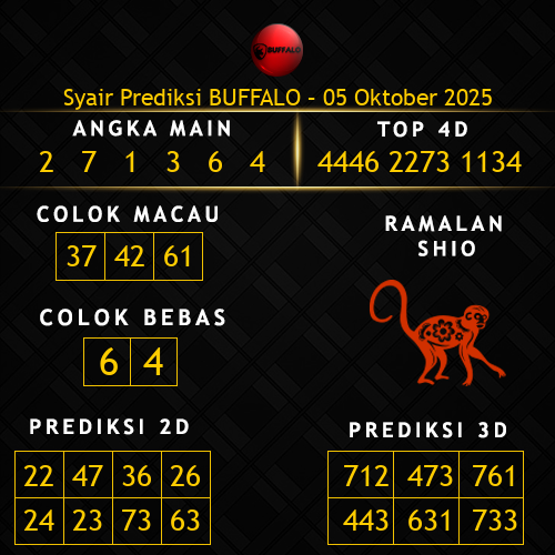 Prediksi Buffalo Hari Ini 5-oktober-2025