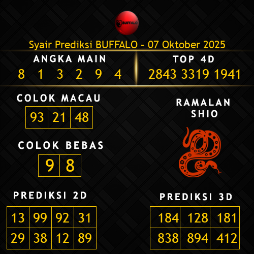 Prediksi Buffalo Hari Ini 7-oktober-2025