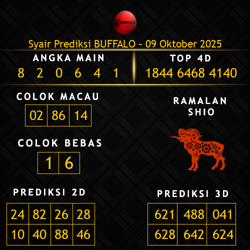 Prediksi Buffalo Hari Ini 9-oktober-2025