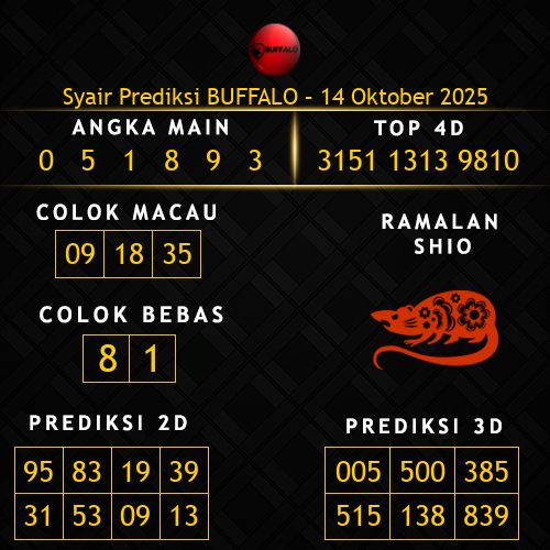 Prediksi Buffalo Hari Ini 14-oktober-2025
