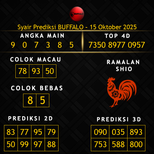 Prediksi Buffalo Hari Ini 15-oktober-2025