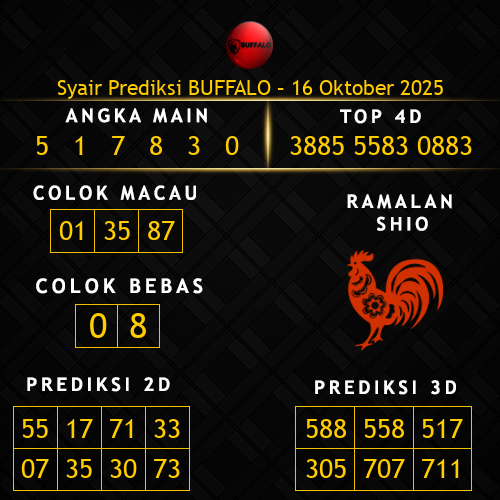 Prediksi Buffalo Hari Ini 16-oktober-2025