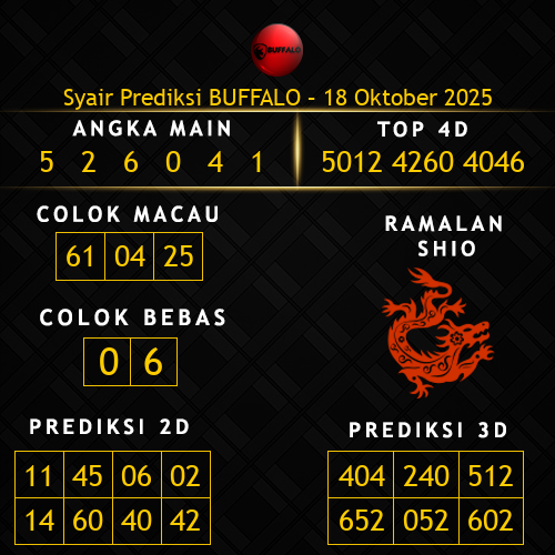 Prediksi Buffalo Hari Ini 18-oktober-2025