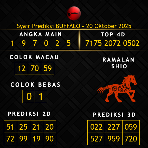 Prediksi Buffalo Hari Ini 20-oktober-2025
