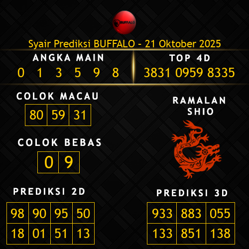Prediksi Buffalo Hari Ini 21-oktober-2025