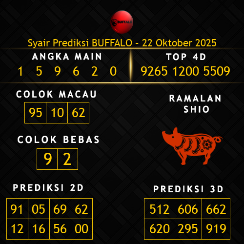 Prediksi Buffalo Hari Ini 22-oktober-2025
