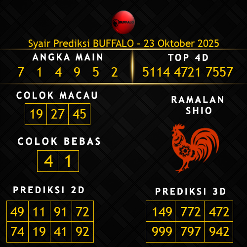 Prediksi Buffalo Hari Ini 23-oktober-2025