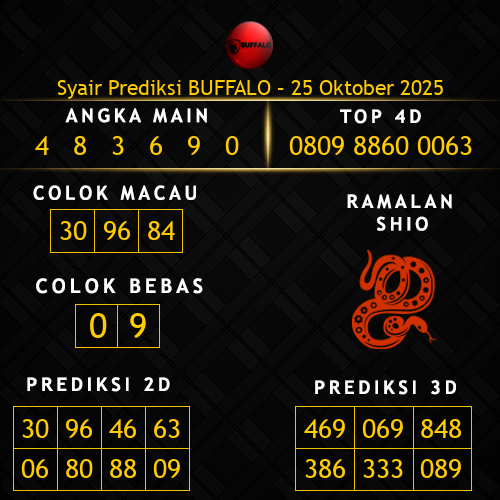 Prediksi Buffalo Hari Ini 25-oktober-2025