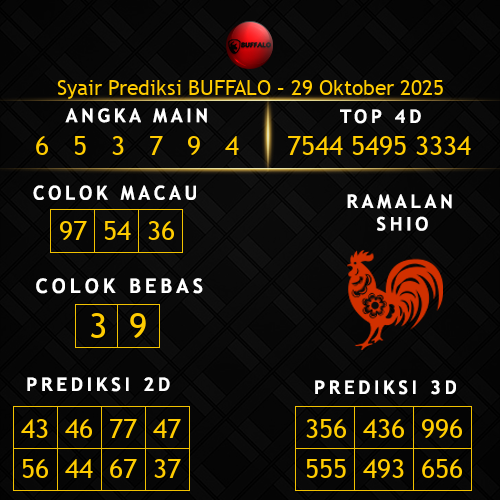 Prediksi Buffalo Hari Ini 29-oktober-2025