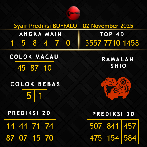 Prediksi Buffalo Hari Ini 2-november-2025
