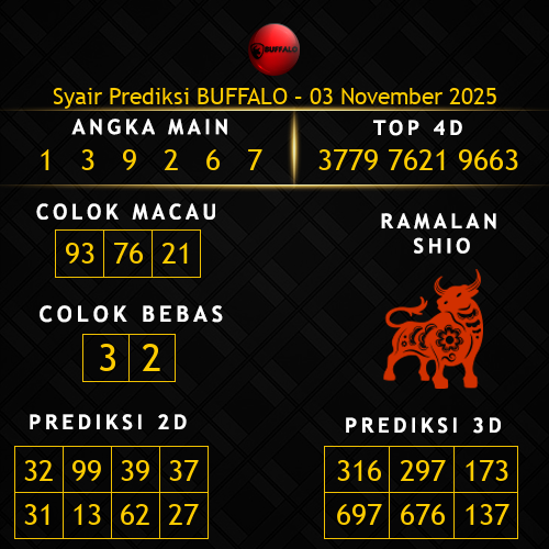 Prediksi Buffalo Hari Ini 3-november-2025