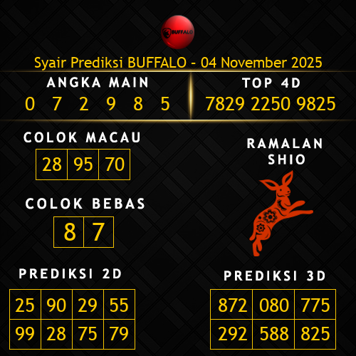 Prediksi Buffalo Hari Ini 4-november-2025