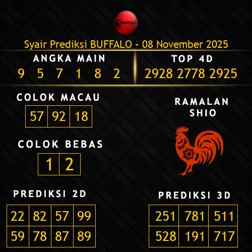 Prediksi Buffalo Hari Ini 8-november-2025