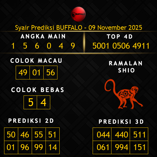 Prediksi Buffalo Hari Ini 9-november-2025