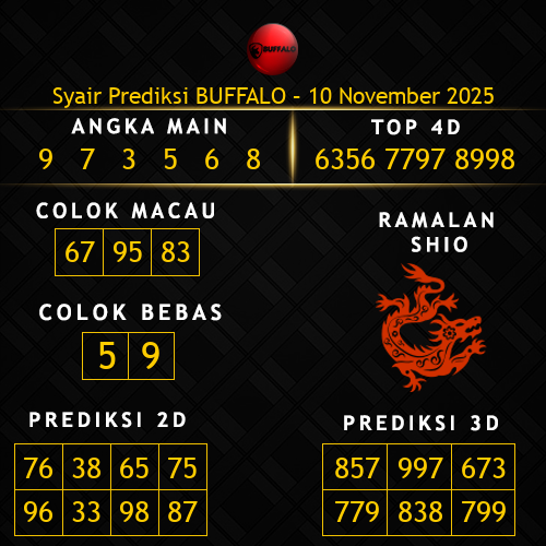 Prediksi Buffalo Hari Ini 10-november-2025