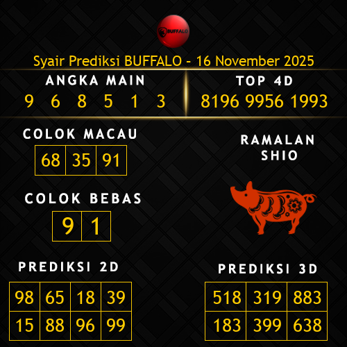 Prediksi Buffalo Hari Ini 16-november-2025