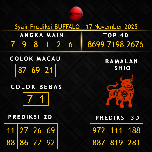 Prediksi Buffalo Hari Ini 17-november-2025
