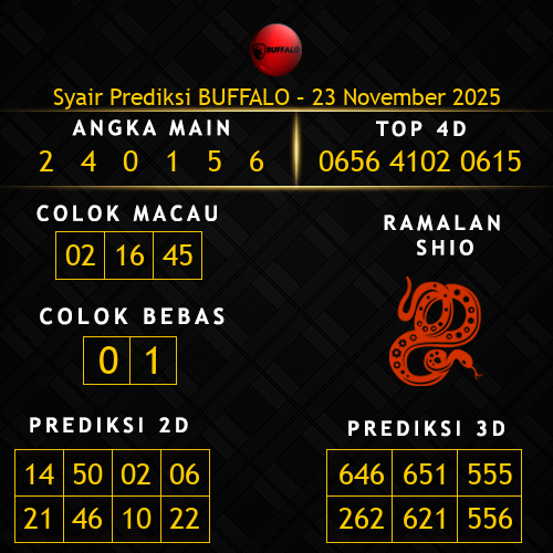 Prediksi Buffalo Hari Ini 23-november-2025