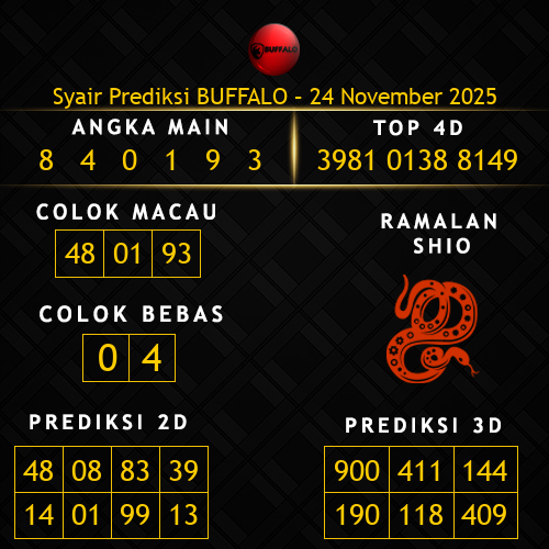 Prediksi Buffalo Hari Ini 24-november-2025