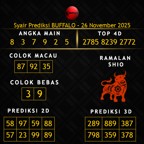 Prediksi Buffalo Hari Ini 26-november-2025