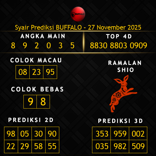 Prediksi Buffalo Hari Ini 27-november-2025