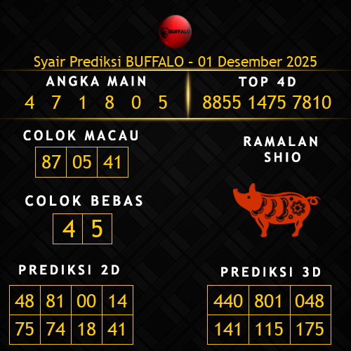 Prediksi Buffalo Hari Ini 1-desember-2025