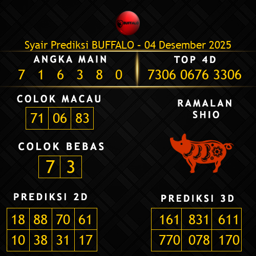 Prediksi Buffalo Hari Ini 4-desember-2025