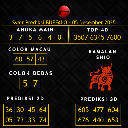 Prediksi Buffalo Hari Ini 5-desember-2025