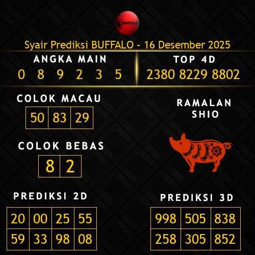 Prediksi Buffalo Hari Ini 16-desember-2025