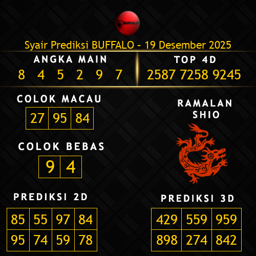 Prediksi Buffalo Hari Ini 19-desember-2025