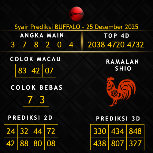 Prediksi Buffalo Hari Ini 25-desember-2025