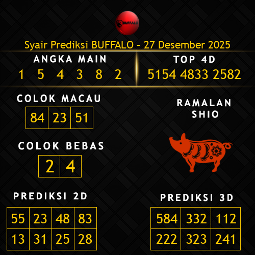 Prediksi Buffalo Hari Ini 27-desember-2025