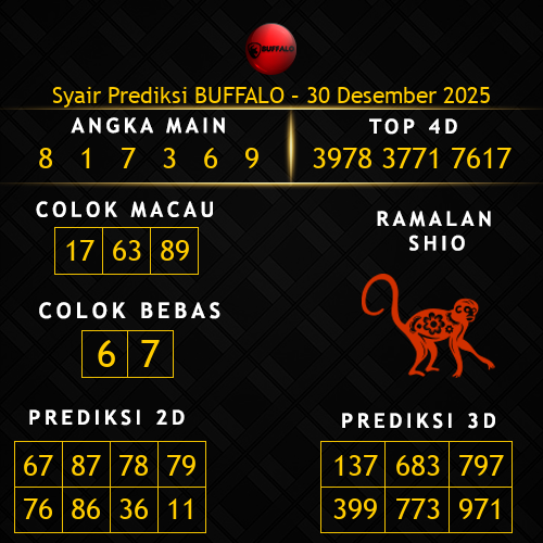 Prediksi Buffalo Hari Ini 30-desember-2025